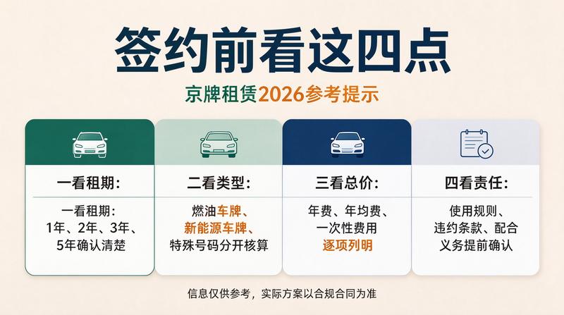 北京小牛京牌服务网点